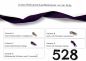 Preview: RVS endlos 3mm violett 20m